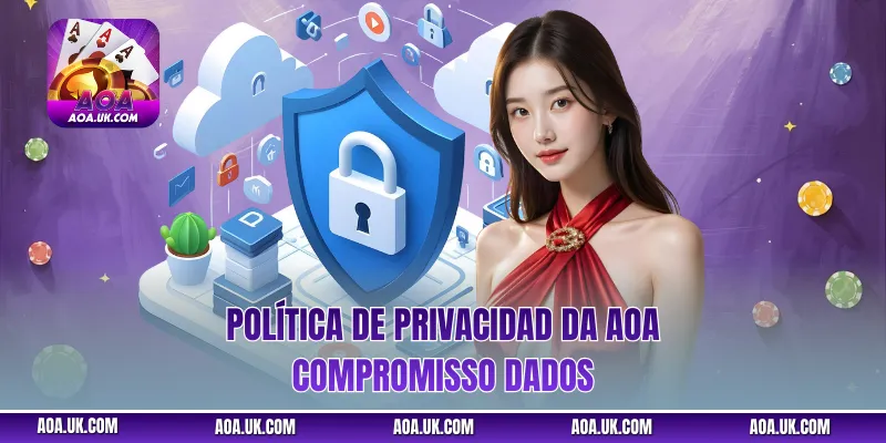 Política de Privacidad para dar aos participantes o controle de seus dados